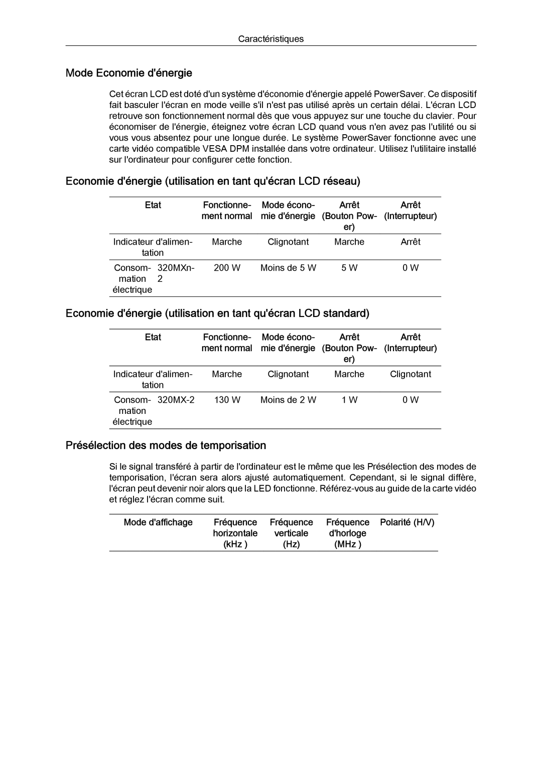 Samsung LH32MGULBC/EN Mode Economie dénergie, Economie dénergie utilisation en tant quécran LCD réseau, Mode daffichage 