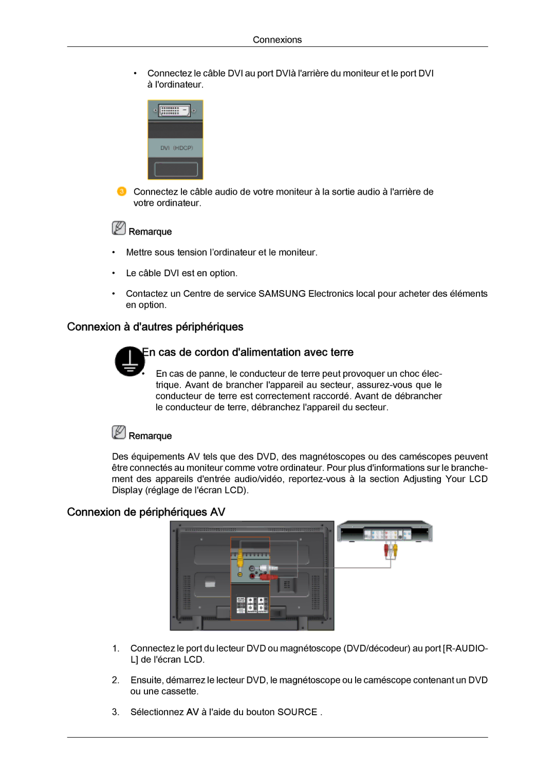 Samsung LH32MGQLBC/EN, LH32MGULBC/EN, LH32MGQPBC/EN manual Connexion de périphériques AV 