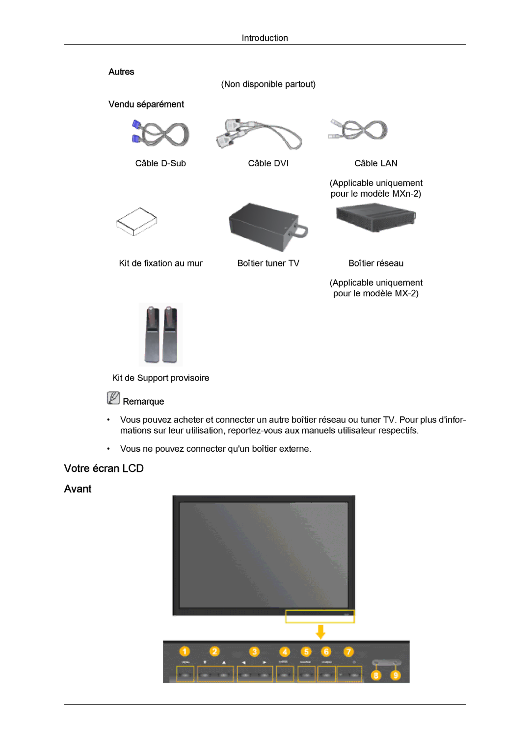 Samsung LH32MGULBC/EN, LH32MGQLBC/EN, LH32MGQPBC/EN manual Votre écran LCD Avant, Vendu séparément 