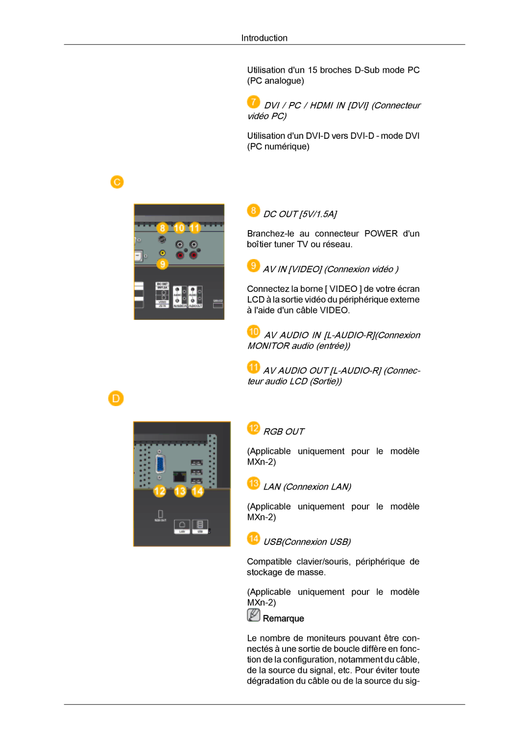 Samsung LH32MGULBC/EN, LH32MGQLBC/EN, LH32MGQPBC/EN manual Rgb Out 