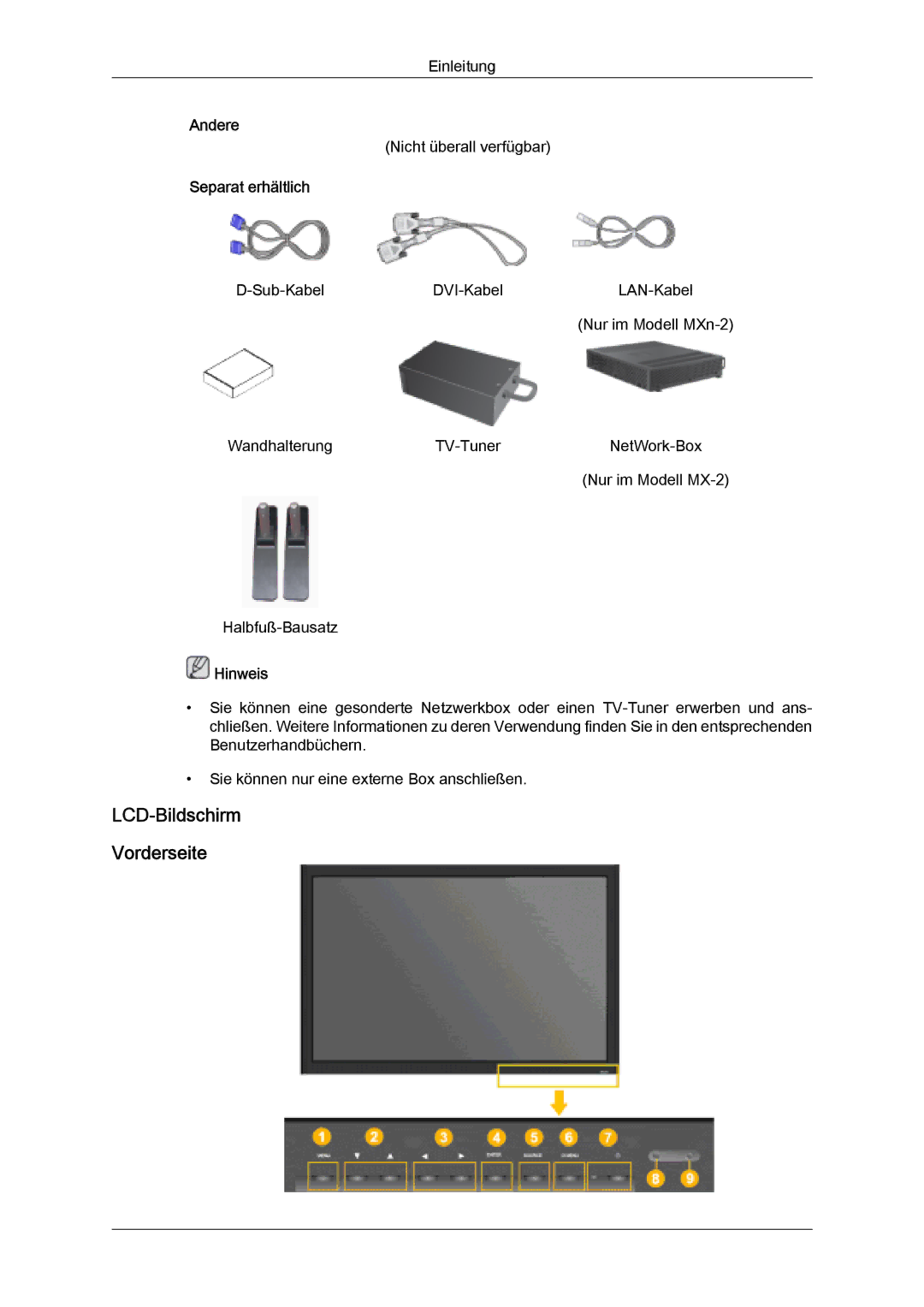 Samsung LH32MGULBC/EN, LH32MGQLBC/EN, LH32MGQPBC/EN manual LCD-Bildschirm Vorderseite, Separat erhältlich 