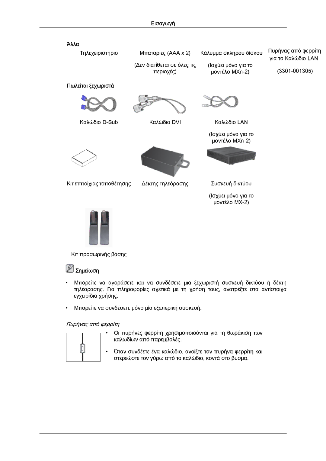 Samsung LH32MGQPBC/EN, LH32MGULBC/EN, LH32MGQLBC/EN manual Πωλείται ξεχωριστά, Πυρήνας από φερρίτη 