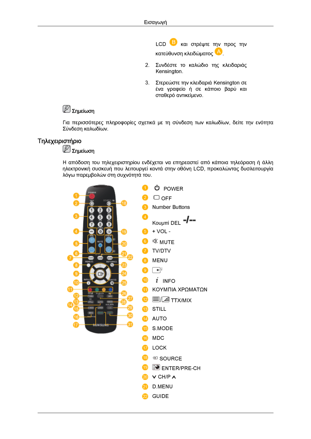 Samsung LH32MGQLBC/EN, LH32MGULBC/EN, LH32MGQPBC/EN manual Τηλεχειριστήριο 