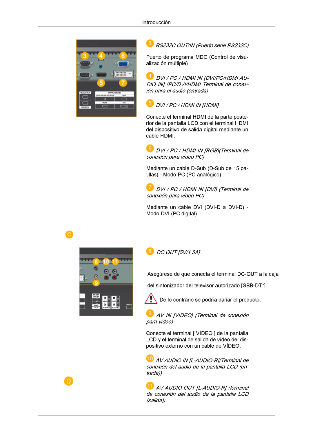 Samsung LH32MGUSBC/EN, LH32MGULBC/EN, LH32MGQLBC/EN, LH32MGQMBC/EN manual DVI / PC / Hdmi in Hdmi 