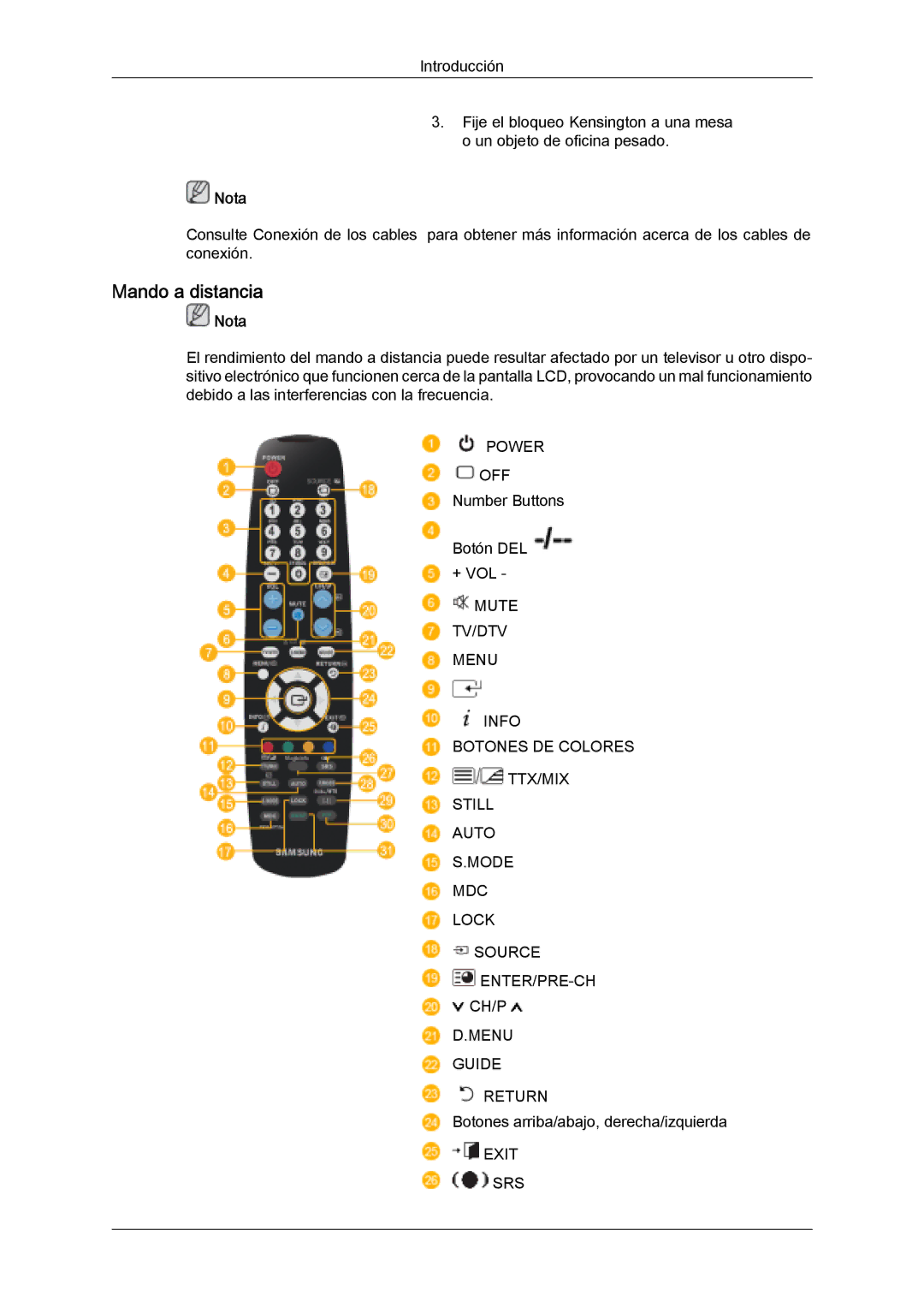 Samsung LH32MGULBC/EN, LH32MGQLBC/EN, LH32MGUSBC/EN, LH32MGQMBC/EN manual Mando a distancia 