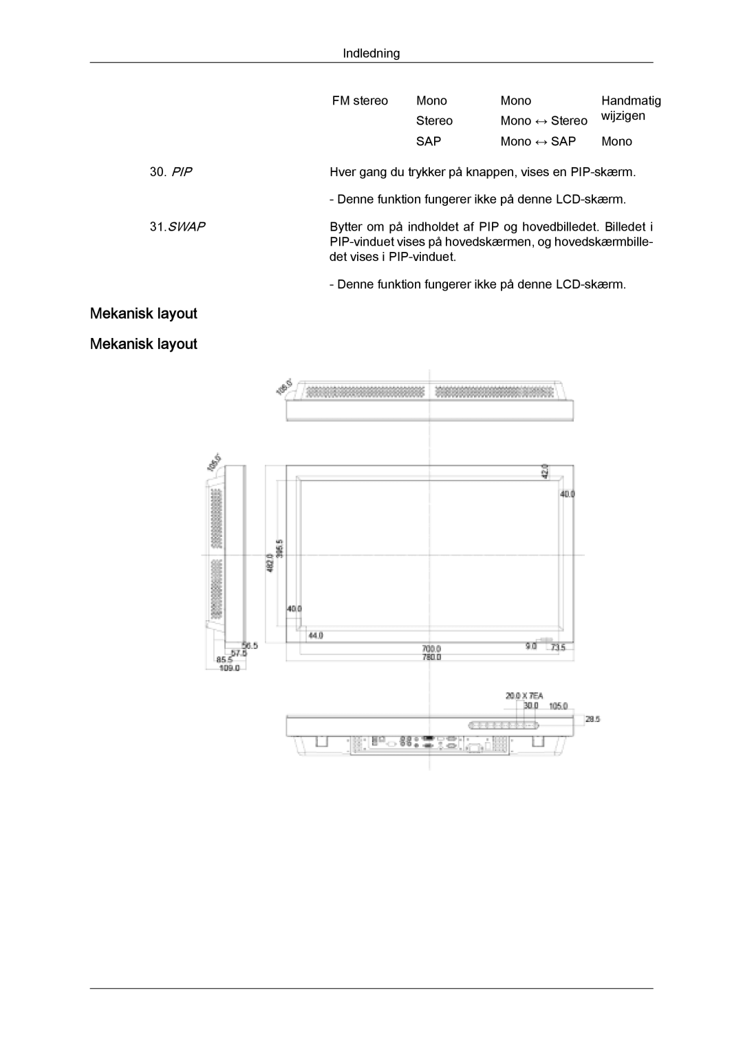 Samsung LH32MGQLBC/EN, LH32MGULBC/EN manual Mekanisk layout, Sap 