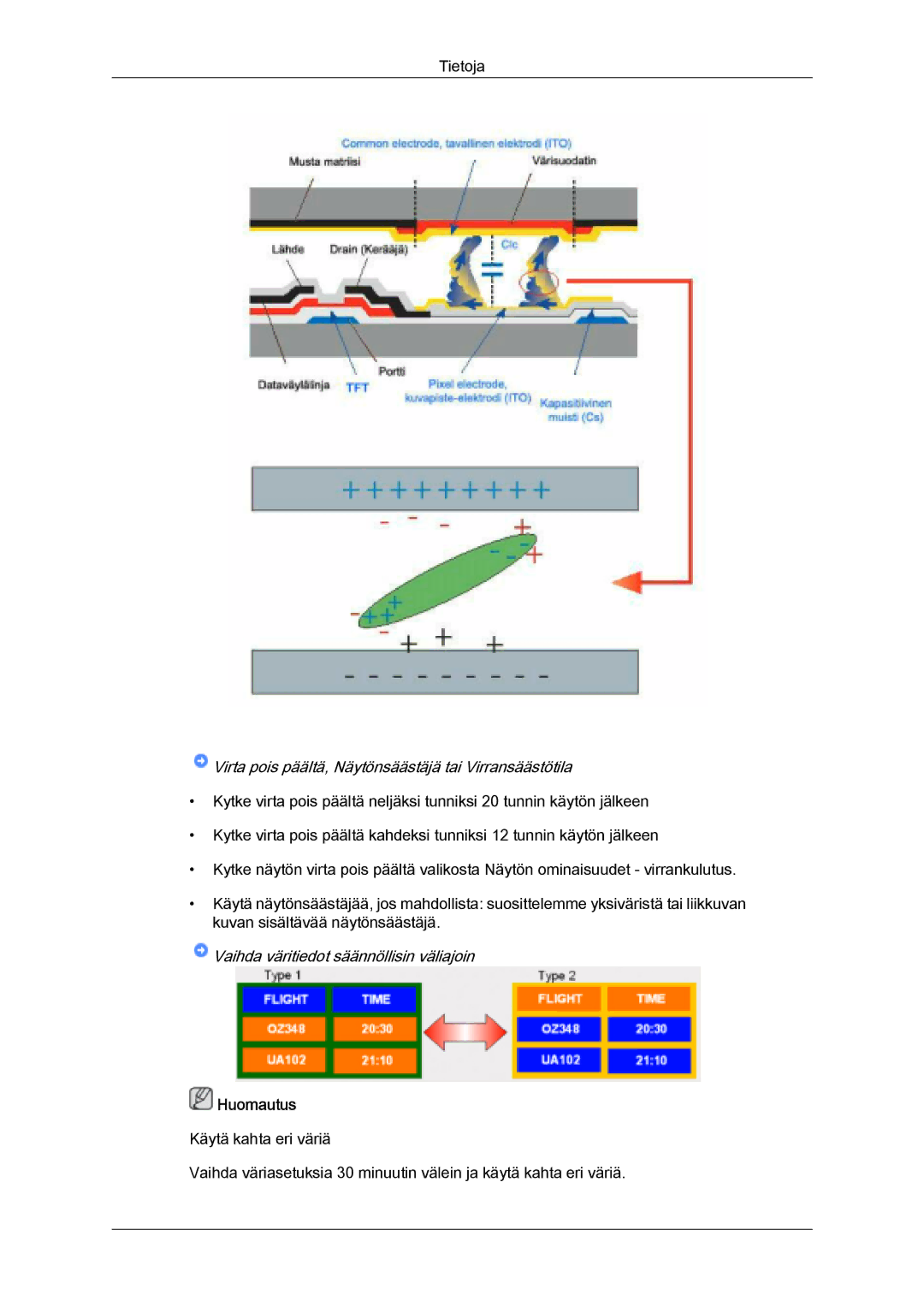 Samsung LH32MGULBC/EN, LH32MGQLBC/EN manual Vaihda väritiedot säännöllisin väliajoin 