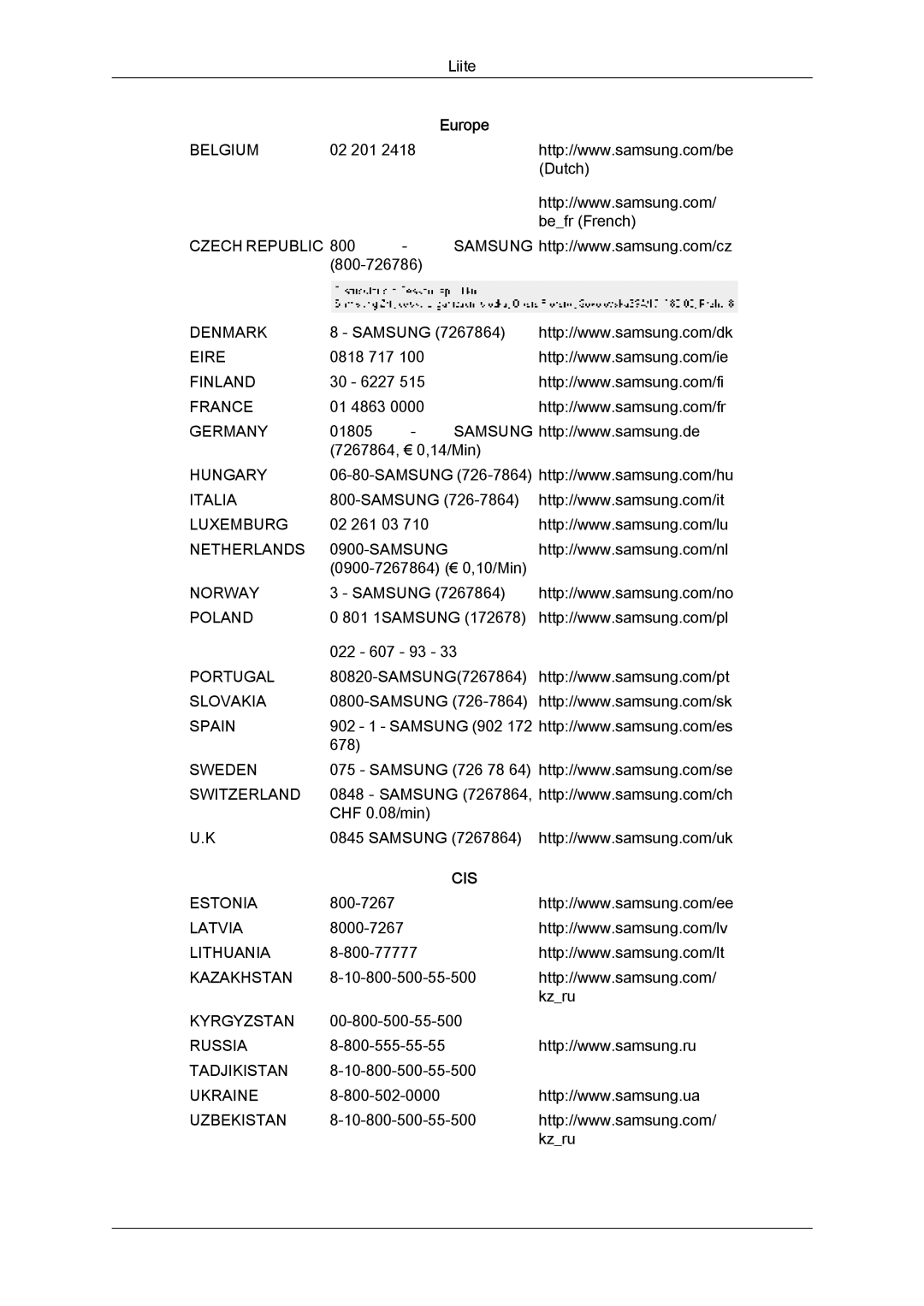 Samsung LH32MGQLBC/EN, LH32MGULBC/EN manual Cis 