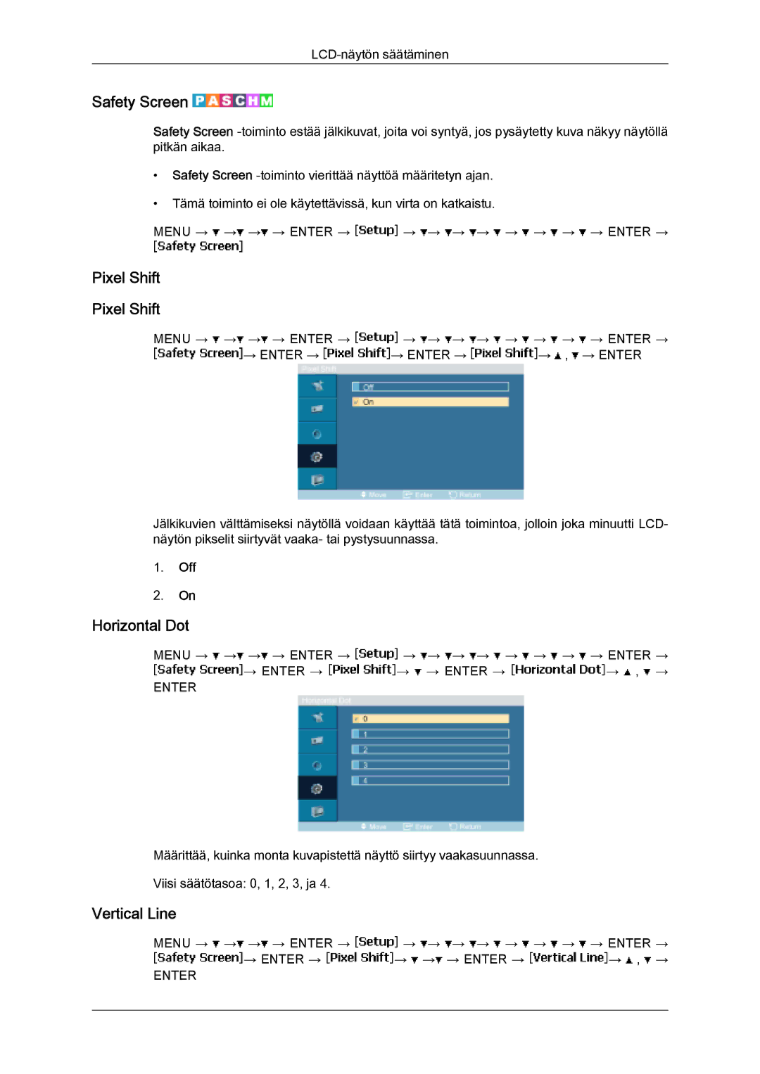 Samsung LH32MGULBC/EN, LH32MGQLBC/EN manual Safety Screen, Pixel Shift, Horizontal Dot, Vertical Line 