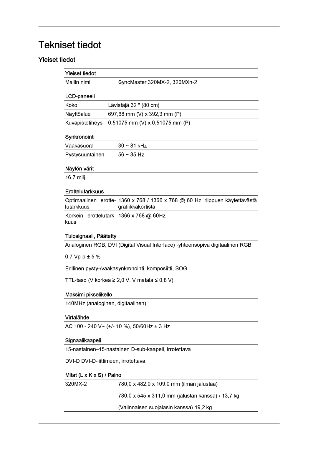 Samsung LH32MGULBC/EN, LH32MGQLBC/EN manual Yleiset tiedot 