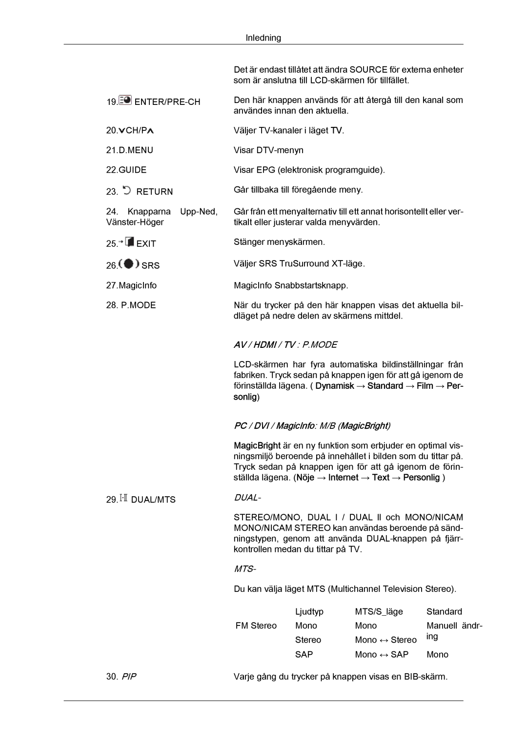 Samsung LH32MGULBC/EN, LH32MGQLBC/EN manual 21.D.MENU Guide Return, Sonlig 