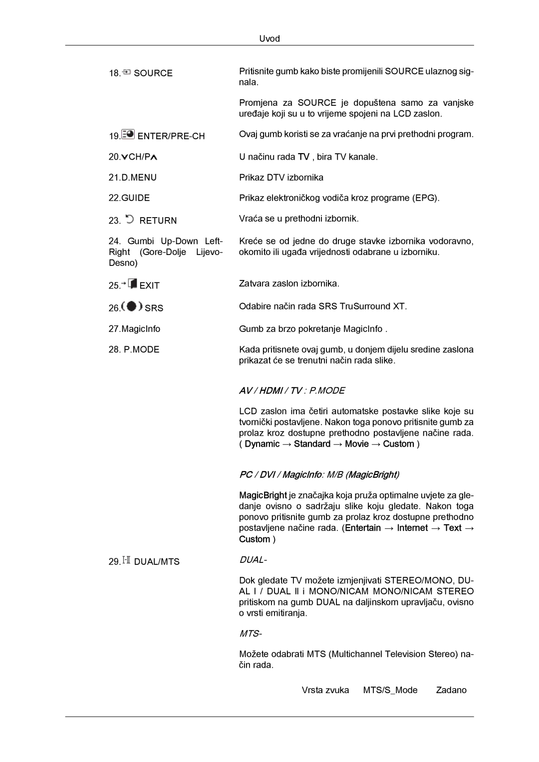 Samsung LH32MGQLBC/EN, LH32MGULBC/EN manual AV / Hdmi / TV P.MODE, Dynamic → Standard → Movie → Custom 