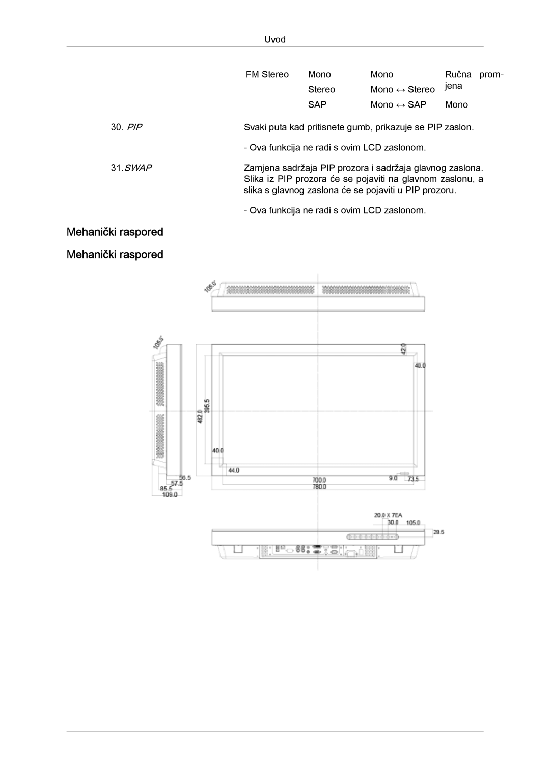 Samsung LH32MGULBC/EN, LH32MGQLBC/EN manual Mehanički raspored, Sap 