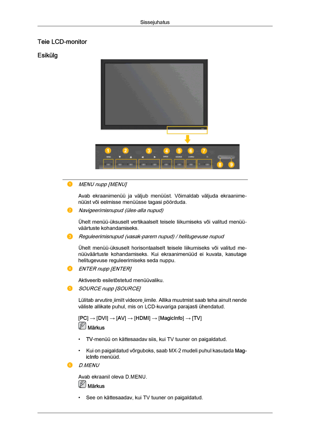 Samsung LH32MGULBC/EN manual Teie LCD-monitor Esikülg, Menu nupp Menu 