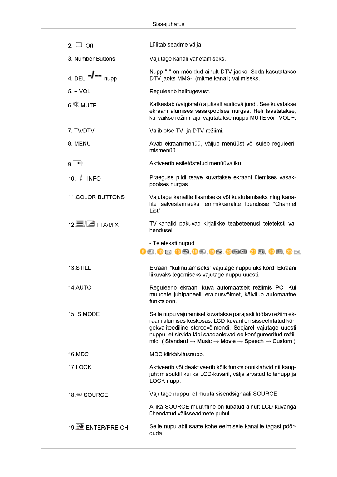 Samsung LH32MGULBC/EN manual TV/DTV Menu 