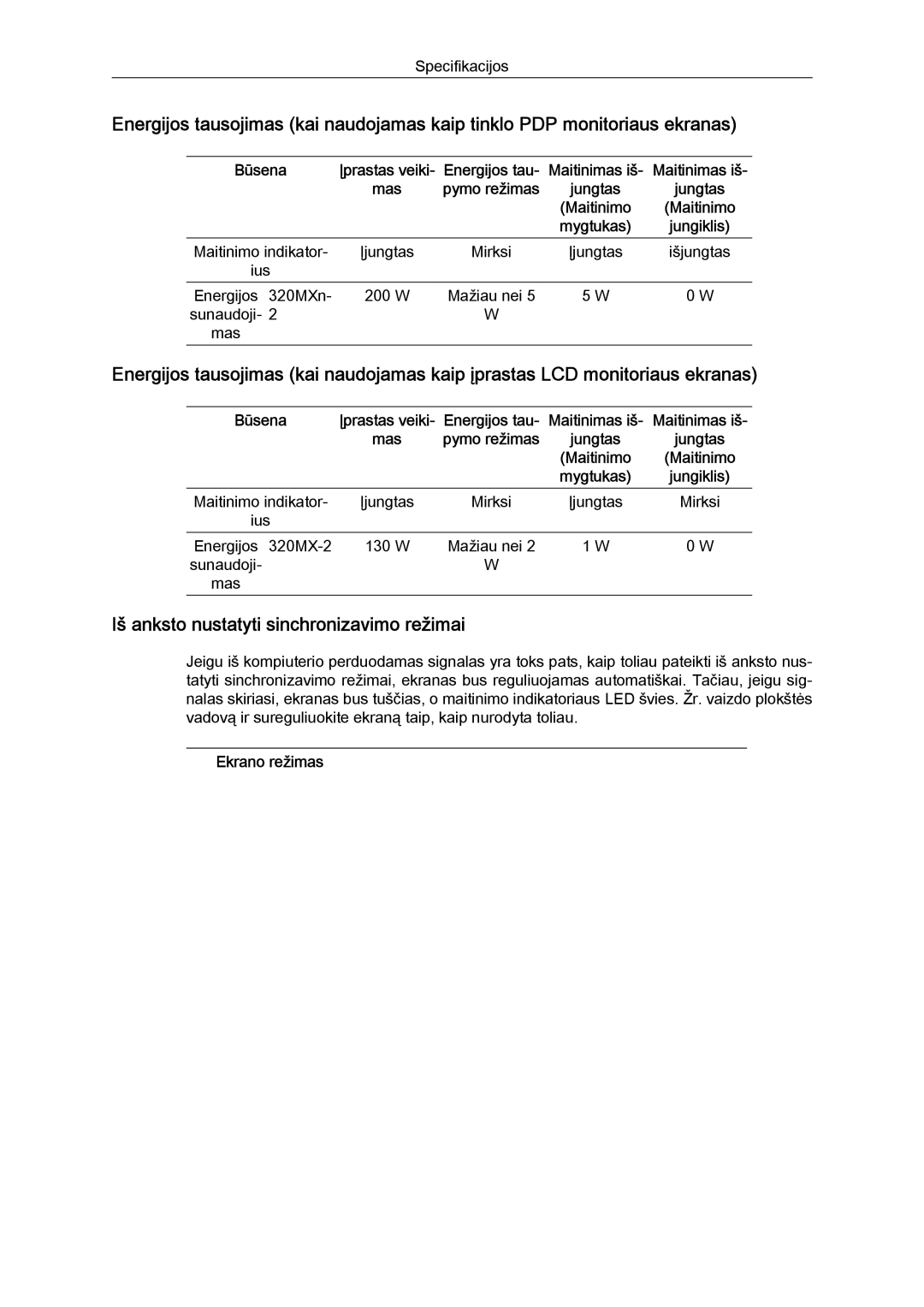 Samsung LH32MGULBC/EN manual Iš anksto nustatyti sinchronizavimo režimai, Ekrano režimas 