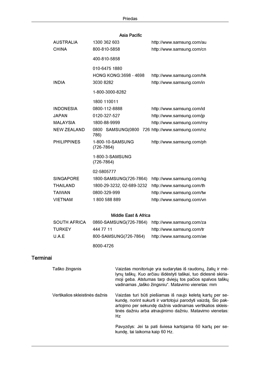 Samsung LH32MGULBC/EN manual Terminai, Asia Pacific 