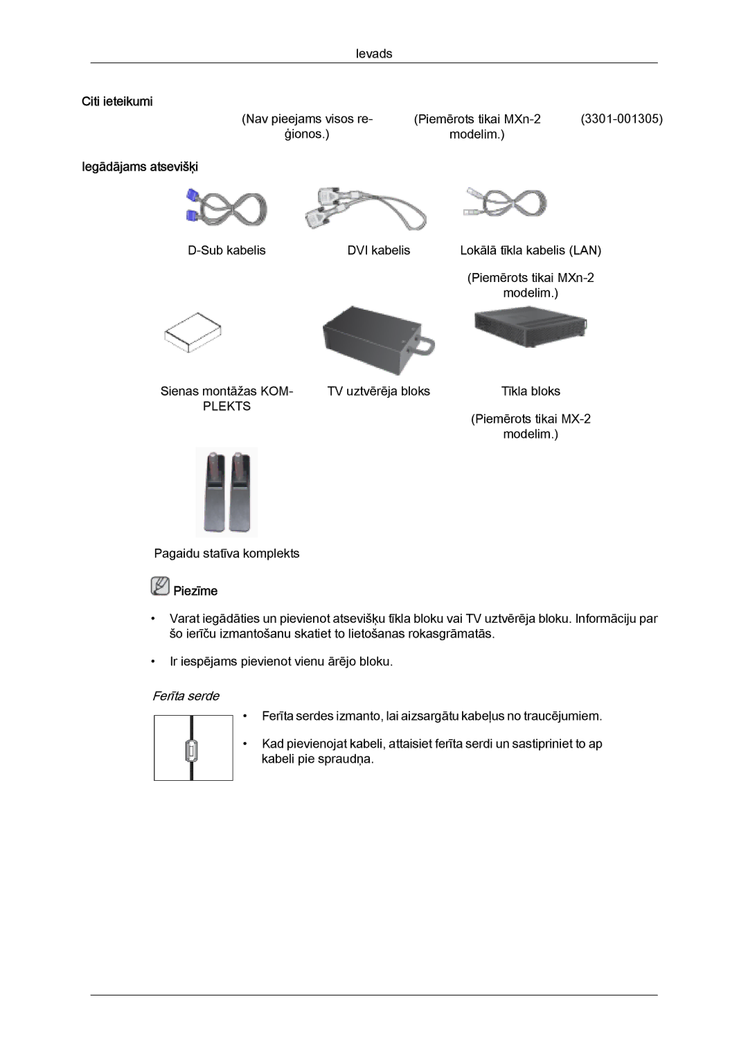 Samsung LH32MGULBC/EN manual Iegādājams atsevišķi, Ferīta serde 