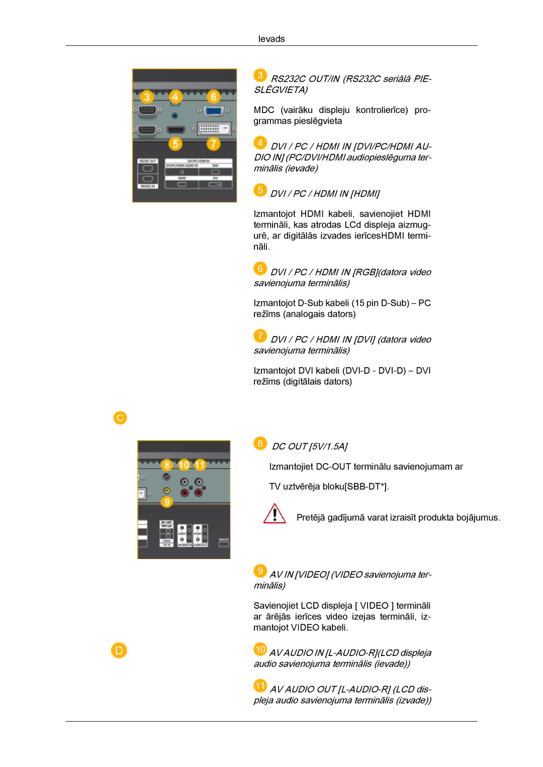 Samsung LH32MGULBC/EN manual Slēgvieta 