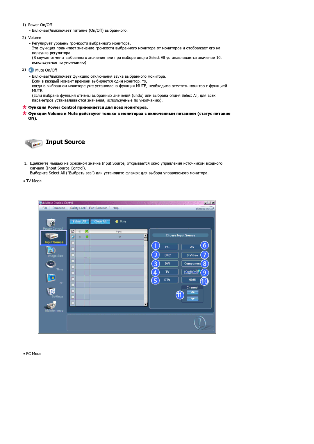 Samsung LH32MGULBC/EN manual Input Source, Mute 