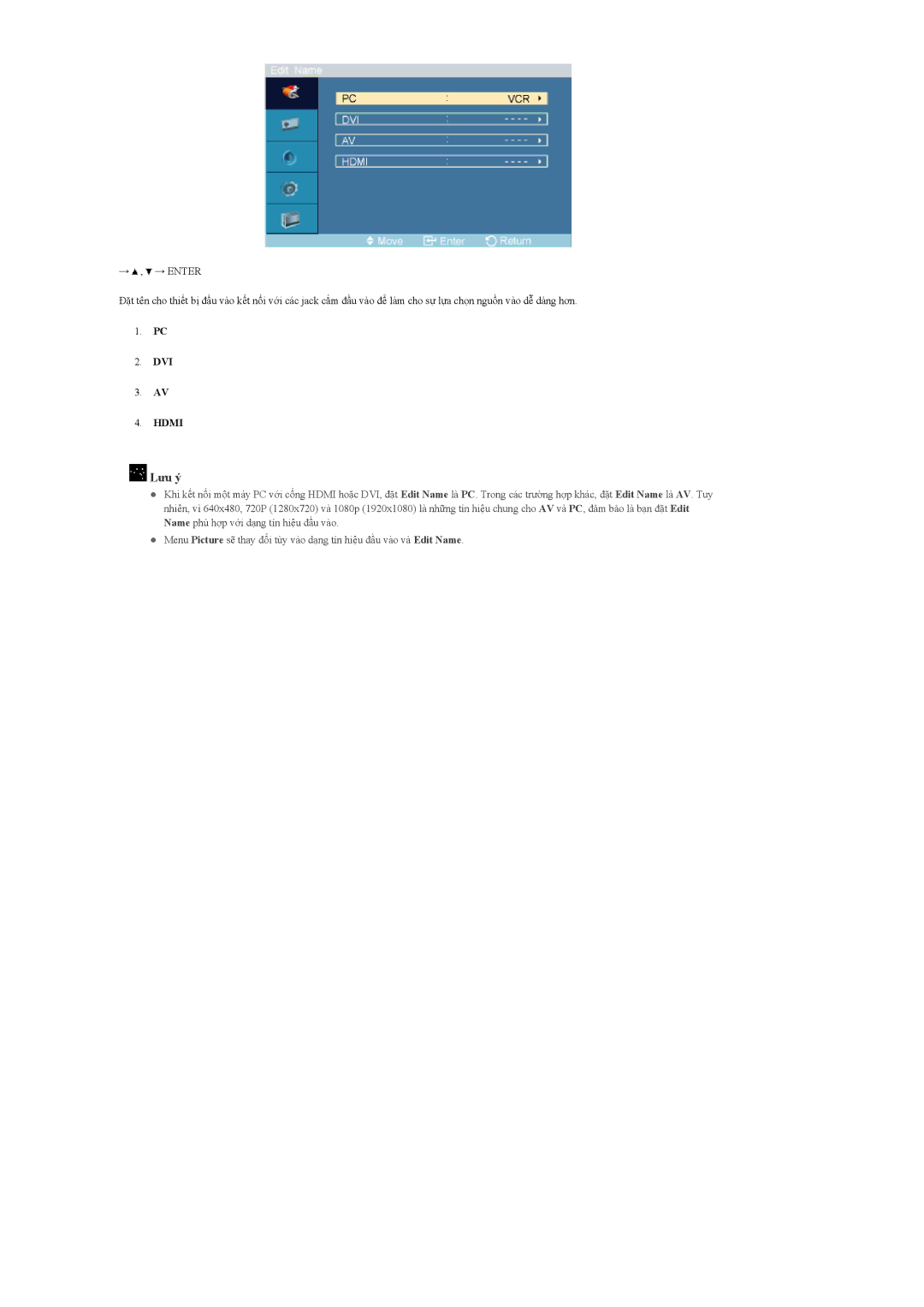 Samsung LH32MGULBC/XY, LH32MGQLBC/XY manual Lưu ý 