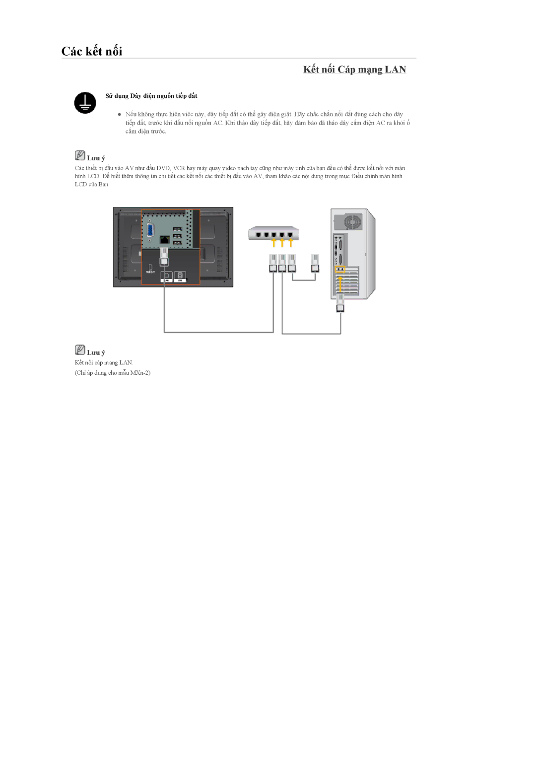 Samsung LH32MGQLBC/XY, LH32MGULBC/XY manual Kết nối Cáp mạng LAN, Sử dụng Dây điện nguồn tiếp đất 