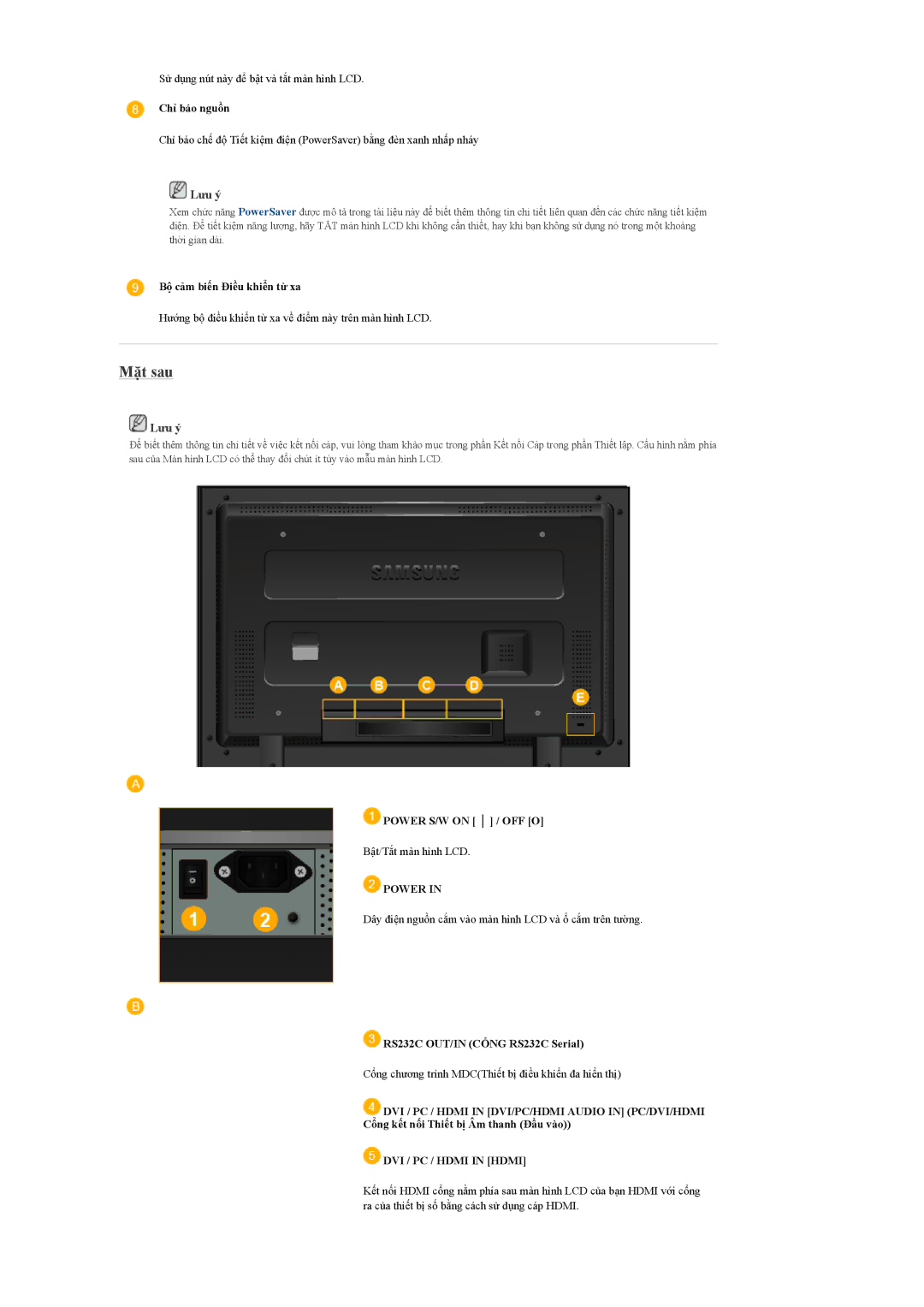 Samsung LH32MGQLBC/XY, LH32MGULBC/XY manual Mặt sau 