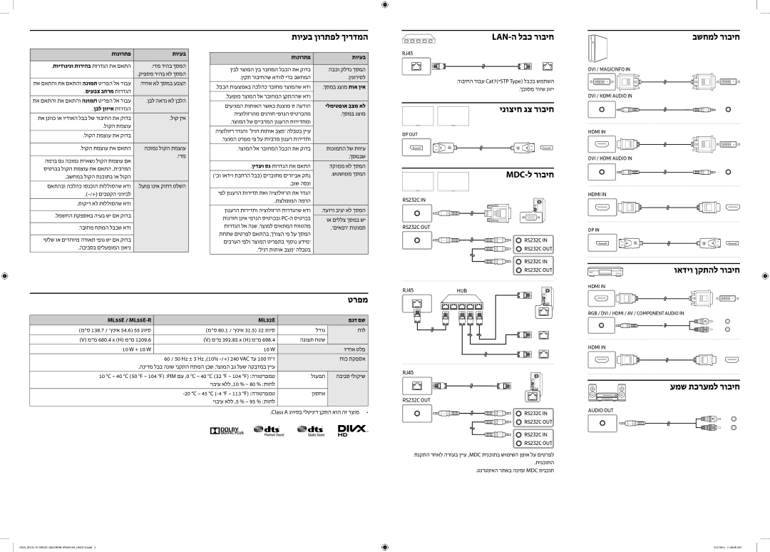 Samsung LH32MLEPLSC/CH תויעב ןורתפל ךירדמה, Lan-ה לבכ רוביח, ינוציח גצ רוביח, Mdc-ל רוביח, בשחמל רוביח, ואדיו ןקתהל רוביח 