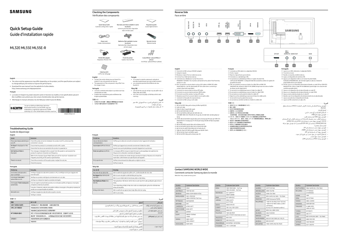 Samsung LH55MLEPLSC/NG manual English Français, Português Tiếng Việt, لولحلا لكاشملا, لىع ةراشإ دجوت لا ضرع متي 