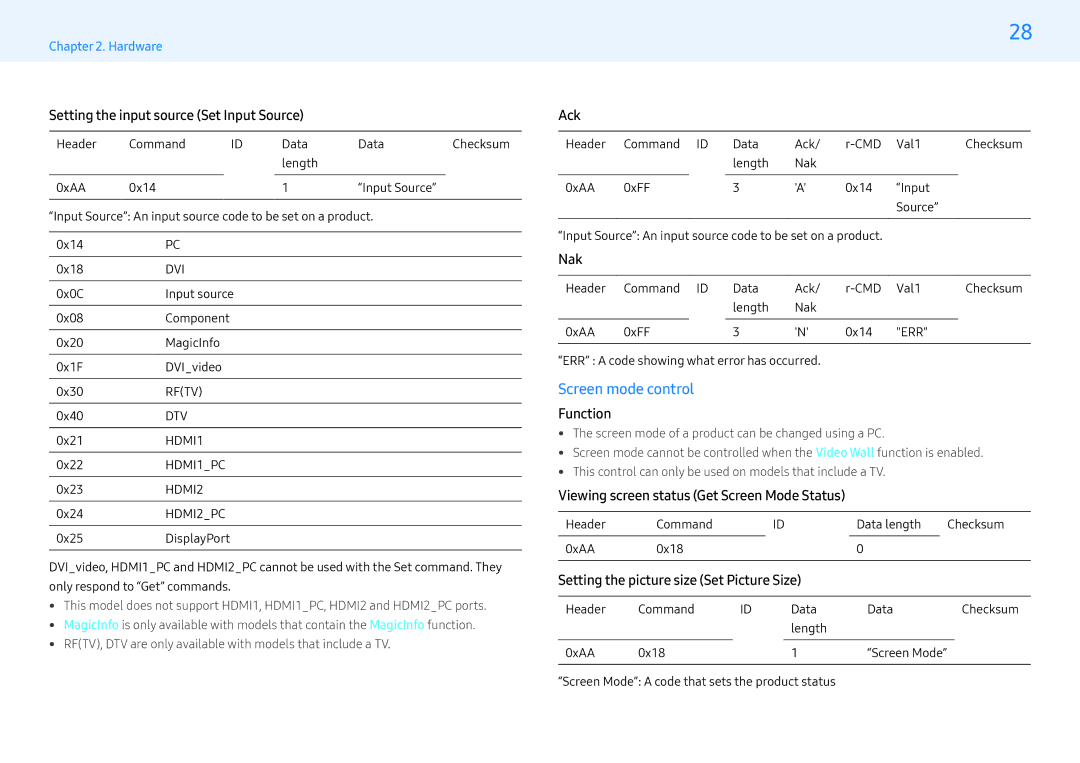 Samsung LH32MLEPLSC/NG, LH55MLEPLSC/NG manual Screen mode control, Setting the input source Set Input Source 