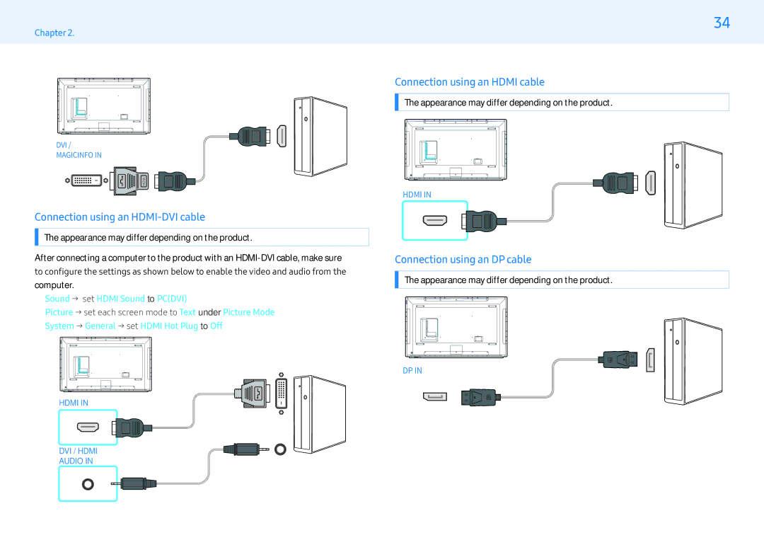 Samsung LH32MLEPLSC/NG Connection using an HDMI-DVI cable, Connection using an Hdmi cable, Connection using an DP cable 