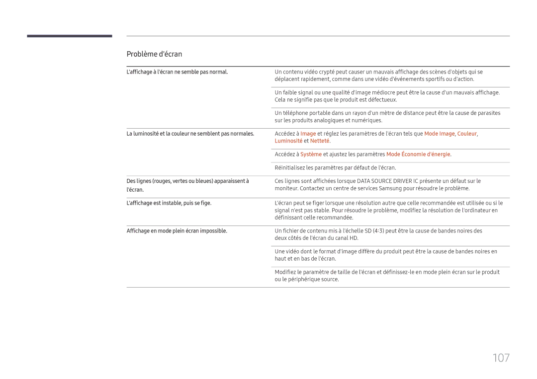 Samsung LH32OMHPWBC/EN manual 107, Luminosité et Netteté 