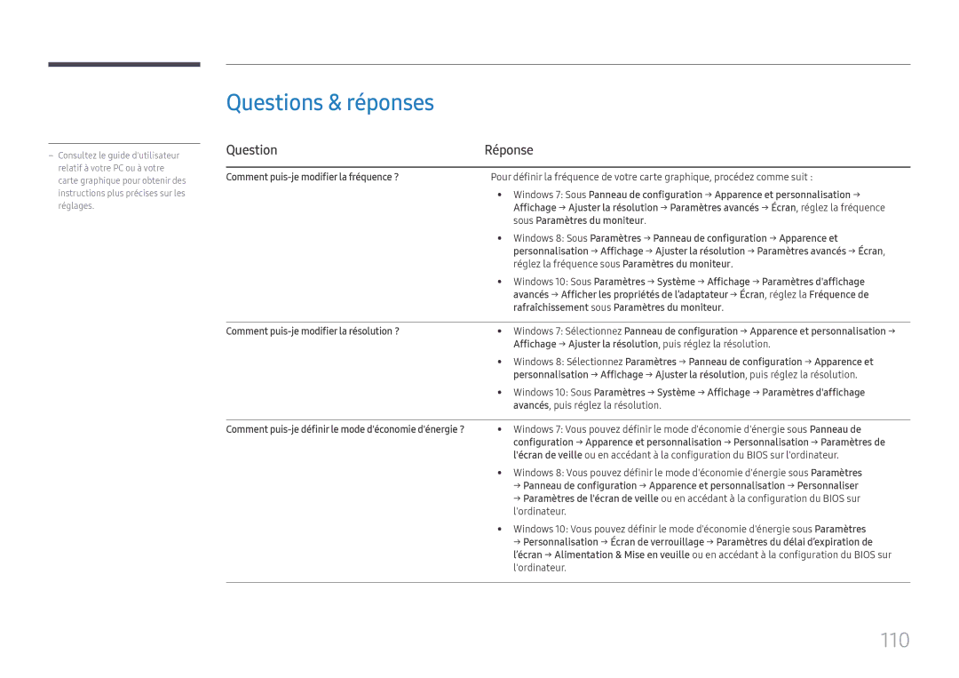 Samsung LH32OMHPWBC/EN manual Questions & réponses, 110, Question Réponse 