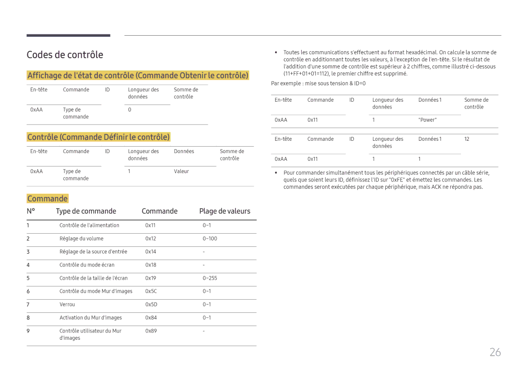 Samsung LH32OMHPWBC/EN manual Codes de contrôle, Affichage de létat de contrôle Commande Obtenir le contrôle 