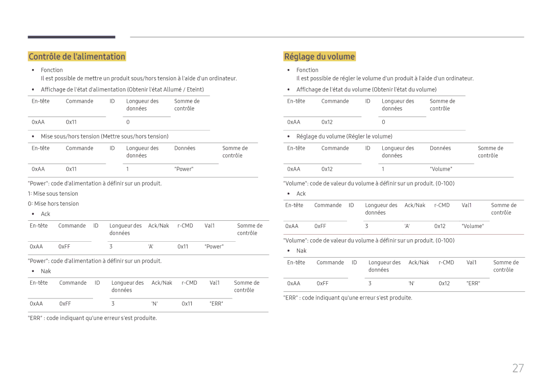 Samsung LH32OMHPWBC/EN manual Contrôle de lalimentation, Réglage du volume 