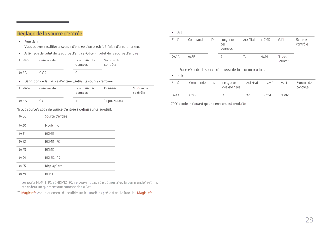 Samsung LH32OMHPWBC/EN manual Réglage de la source dentrée, Définition de la source dentrée Définir la source dentrée 