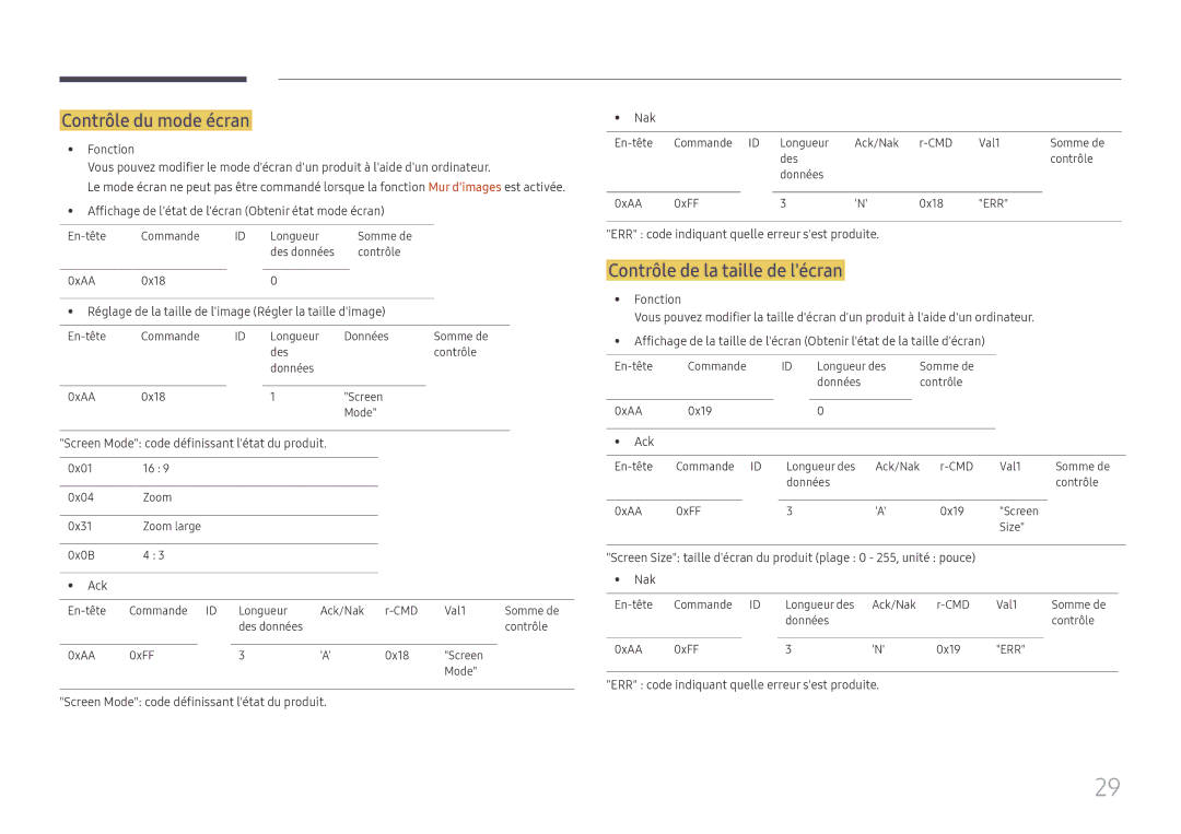 Samsung LH32OMHPWBC/EN manual Contrôle du mode écran, Contrôle de la taille de lécran 