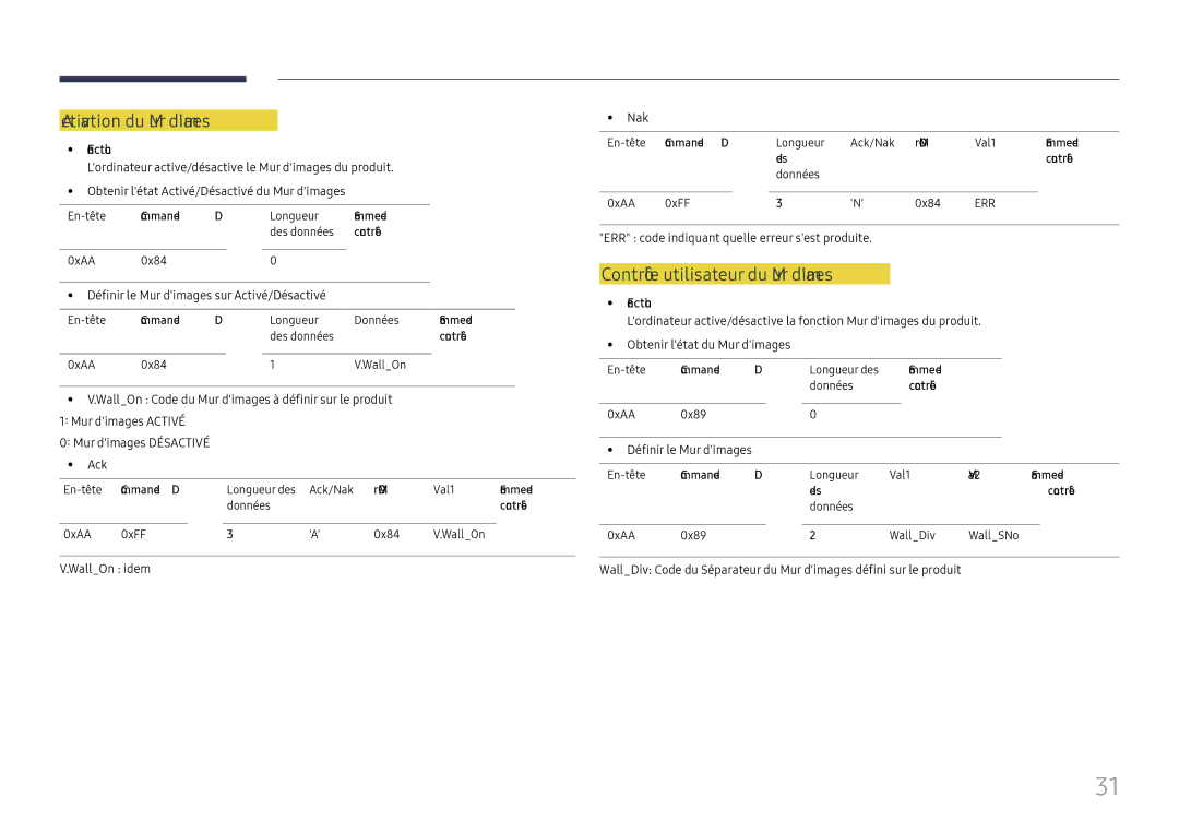 Samsung LH32OMHPWBC/EN manual Activation du Mur dimages, Contrôle utilisateur du Mur dimages, WallOn idem Nak 