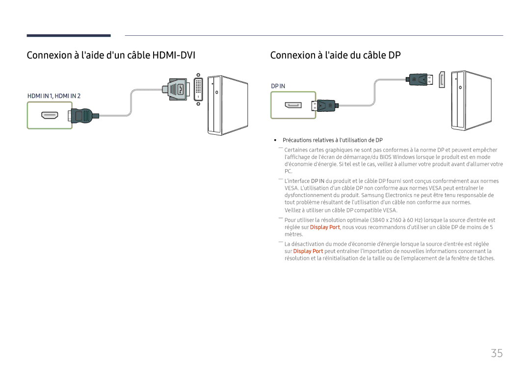 Samsung LH32OMHPWBC/EN manual Connexion à laide dun câble HDMI-DVI, Précautions relatives à lutilisation de DP 