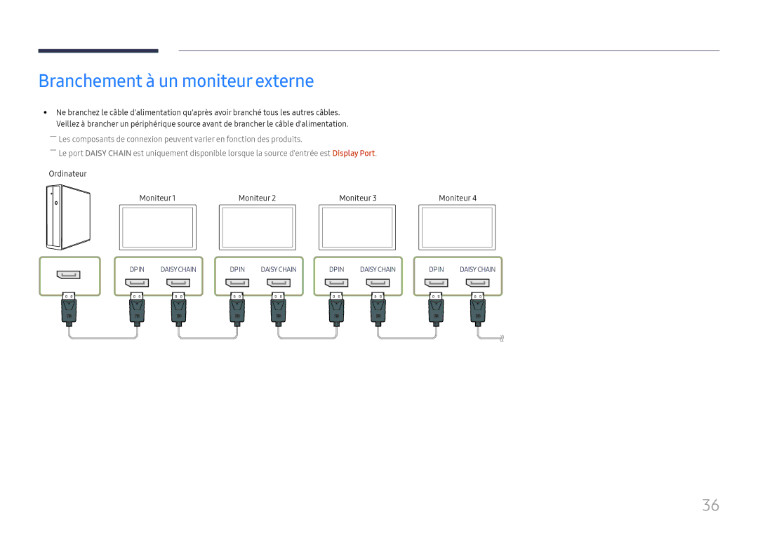 Samsung LH32OMHPWBC/EN manual Branchement à un moniteur externe, Moniteur1 