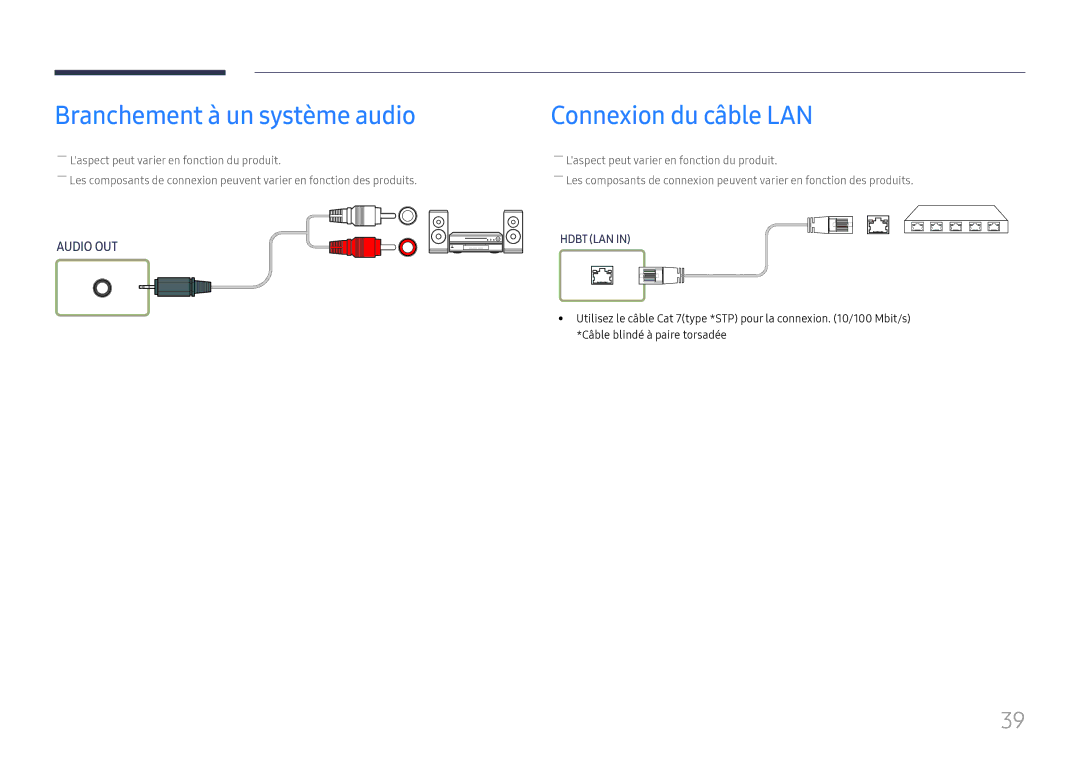 Samsung LH32OMHPWBC/EN manual Branchement à un système audio, Connexion du câble LAN 