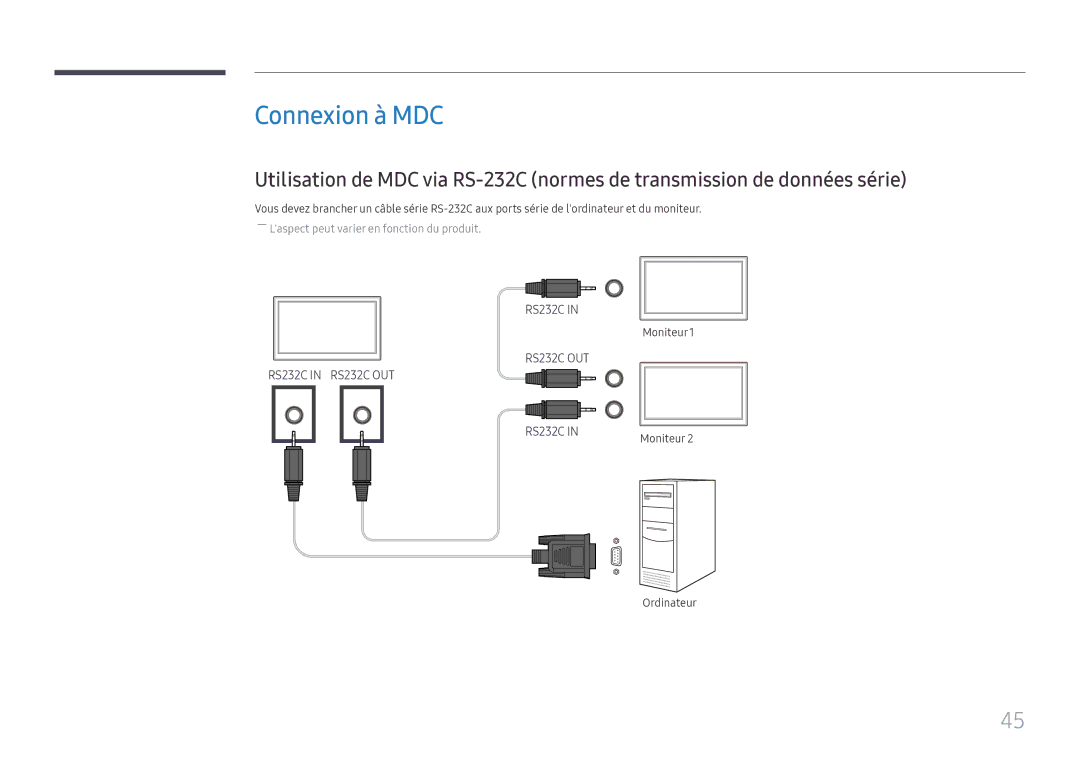 Samsung LH32OMHPWBC/EN manual Connexion à MDC, Ordinateur 