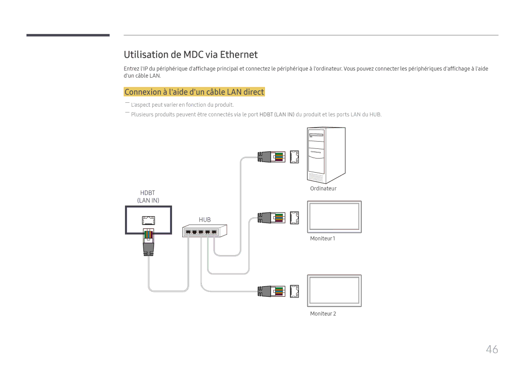 Samsung LH32OMHPWBC/EN manual Utilisation de MDC via Ethernet, Connexion à laide dun câble LAN direct 