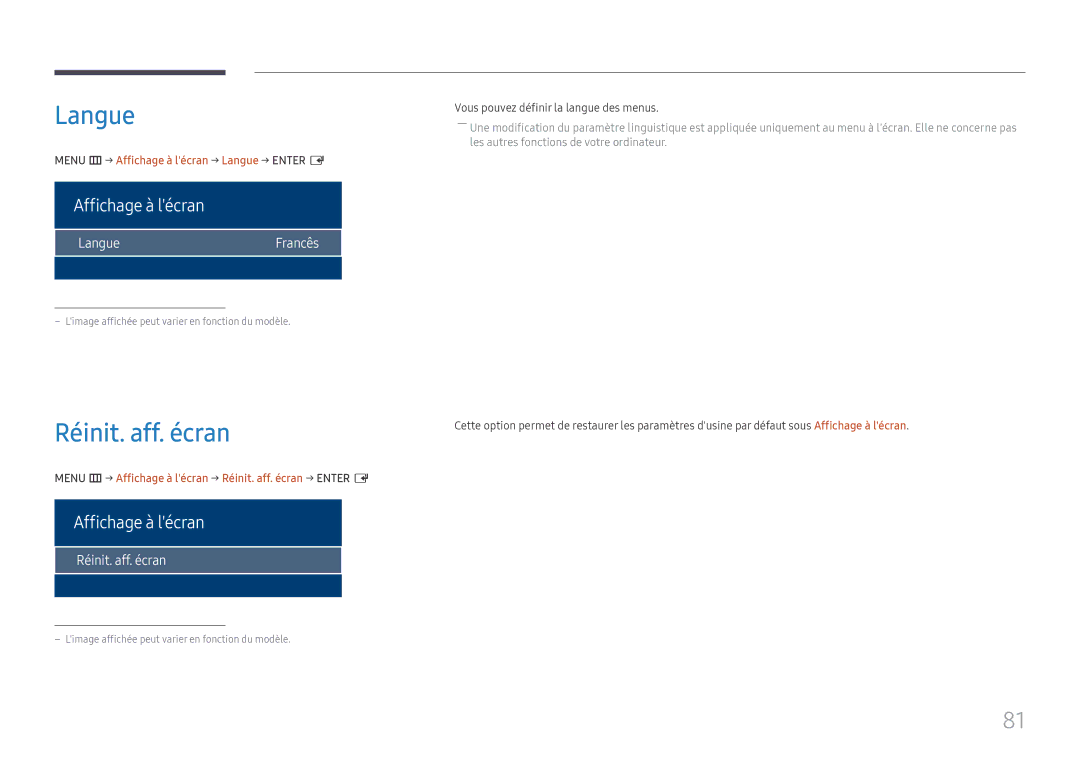 Samsung LH32OMHPWBC/EN manual Réinit. aff. écran, Affichage à lécran, LangueFrancês 