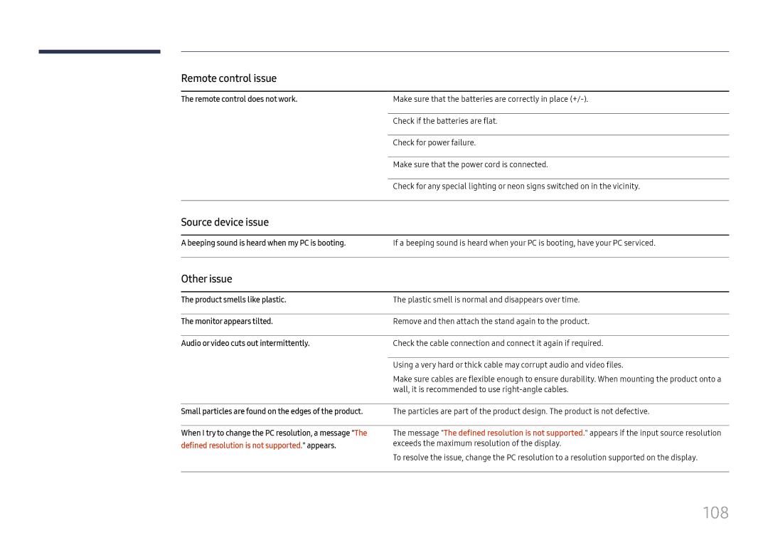 Samsung LH32OMHPWBC/EN manual 108, Remote control issue, Source device issue, Other issue, Remote control does not work 