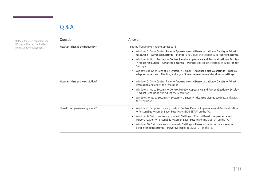 Samsung LH32OMHPWBC/EN manual 110, Question Answer 