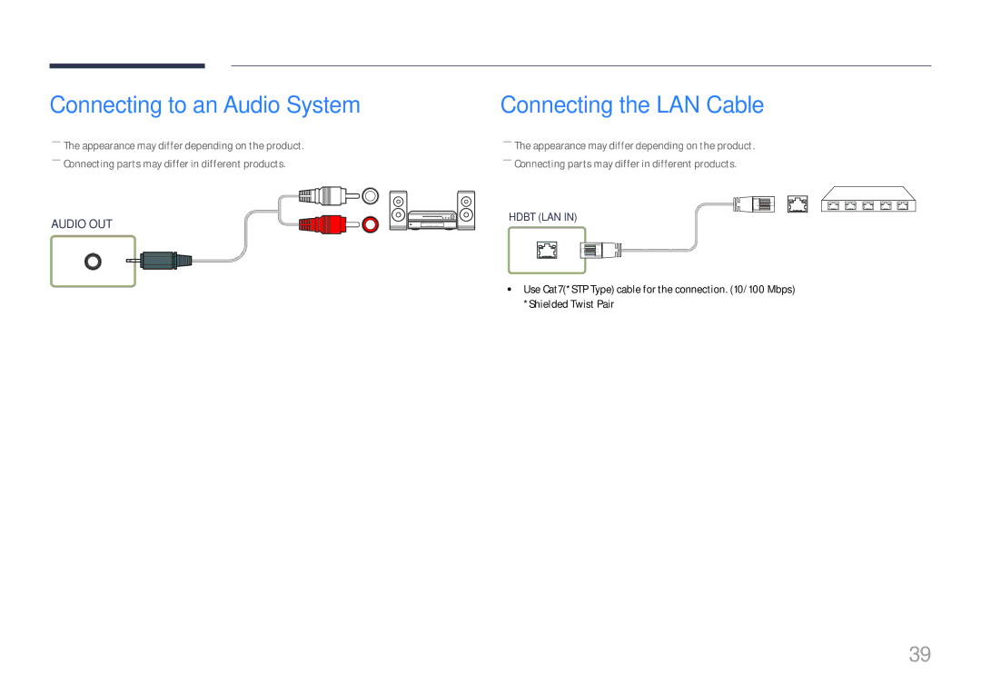 Samsung LH32OMHPWBC/EN manual Connecting to an Audio System, Connecting the LAN Cable 