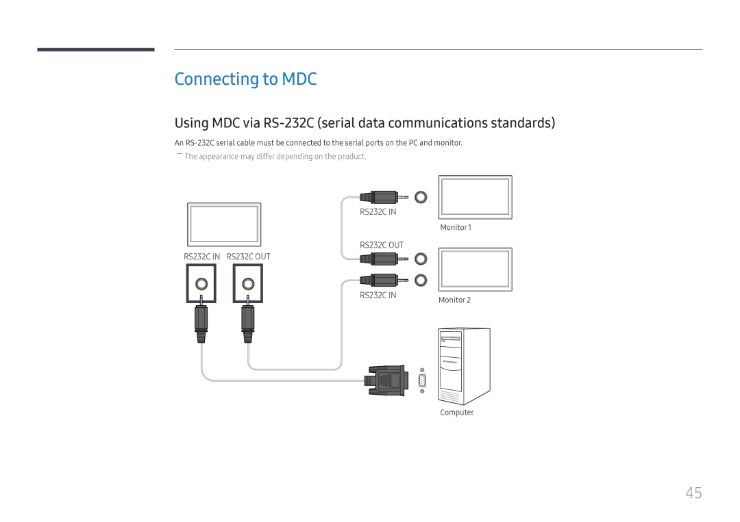 Samsung LH32OMHPWBC/EN manual Connecting to MDC, Using MDC via RS-232C serial data communications standards, Computer 