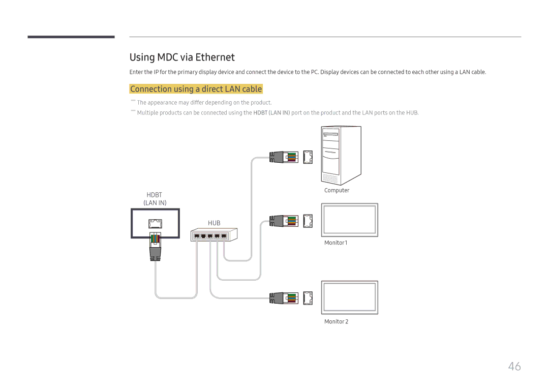 Samsung LH32OMHPWBC/EN manual Using MDC via Ethernet, Connection using a direct LAN cable 