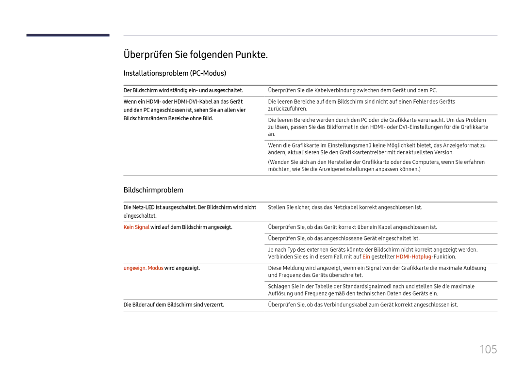 Samsung LH32OMHPWBC/EN manual 105, Überprüfen Sie folgenden Punkte, Installationsproblem PC-Modus, Bildschirmproblem 